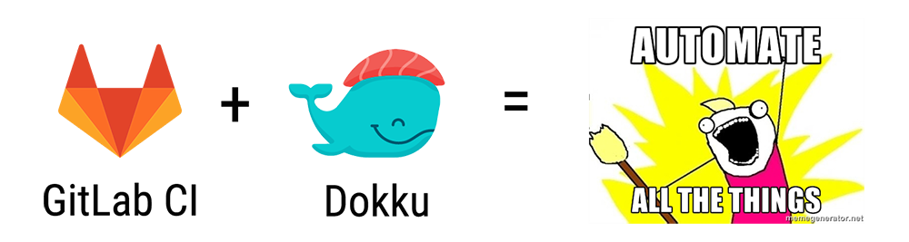 GitLab CI et Dokku pour tout automatiser